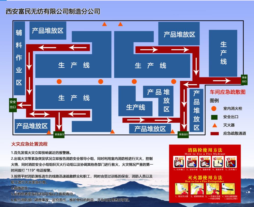 富民制造分公司车间图